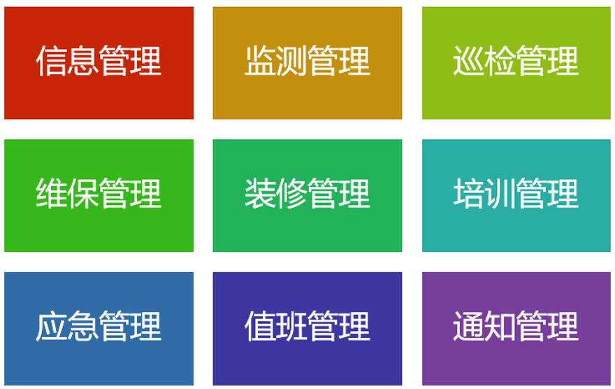 安邦智慧消防管理體系（2.0版）正式上線(xiàn)